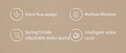 3L Large Capacity Canine Cat Dog Pet Circulating Filter Pet Fountain Feeder Automatic Water Dispenser with USB Port for Pets