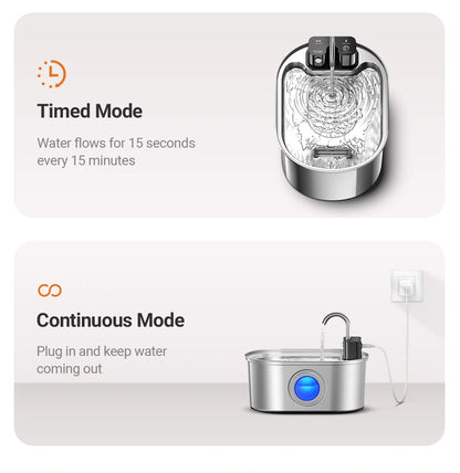 ROJECO 3.2L Stainless Steel Cat Water Fountain Wireless Sensor Smart Automatic Dog Water Dispenser Drinking Fountain 4000mAh