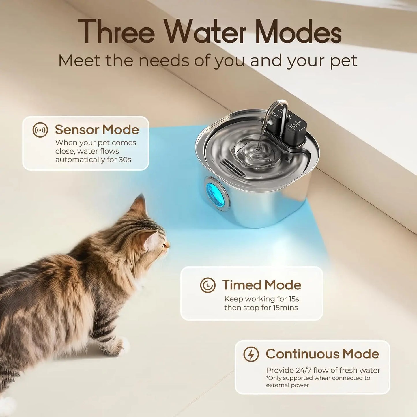 3L Stainless Steel Wireless Cat Water Fountain — Auto Sensor Drinking Dispenser for Cats & Dogs