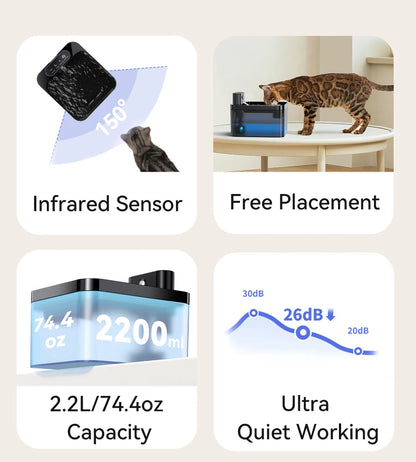 ROJECO Wireless Automatic Cat Water Fountain 2600mAh Pet Water Dispenser For Dog Cat Infrared Sensor Smart Pet Drinkier Fountain