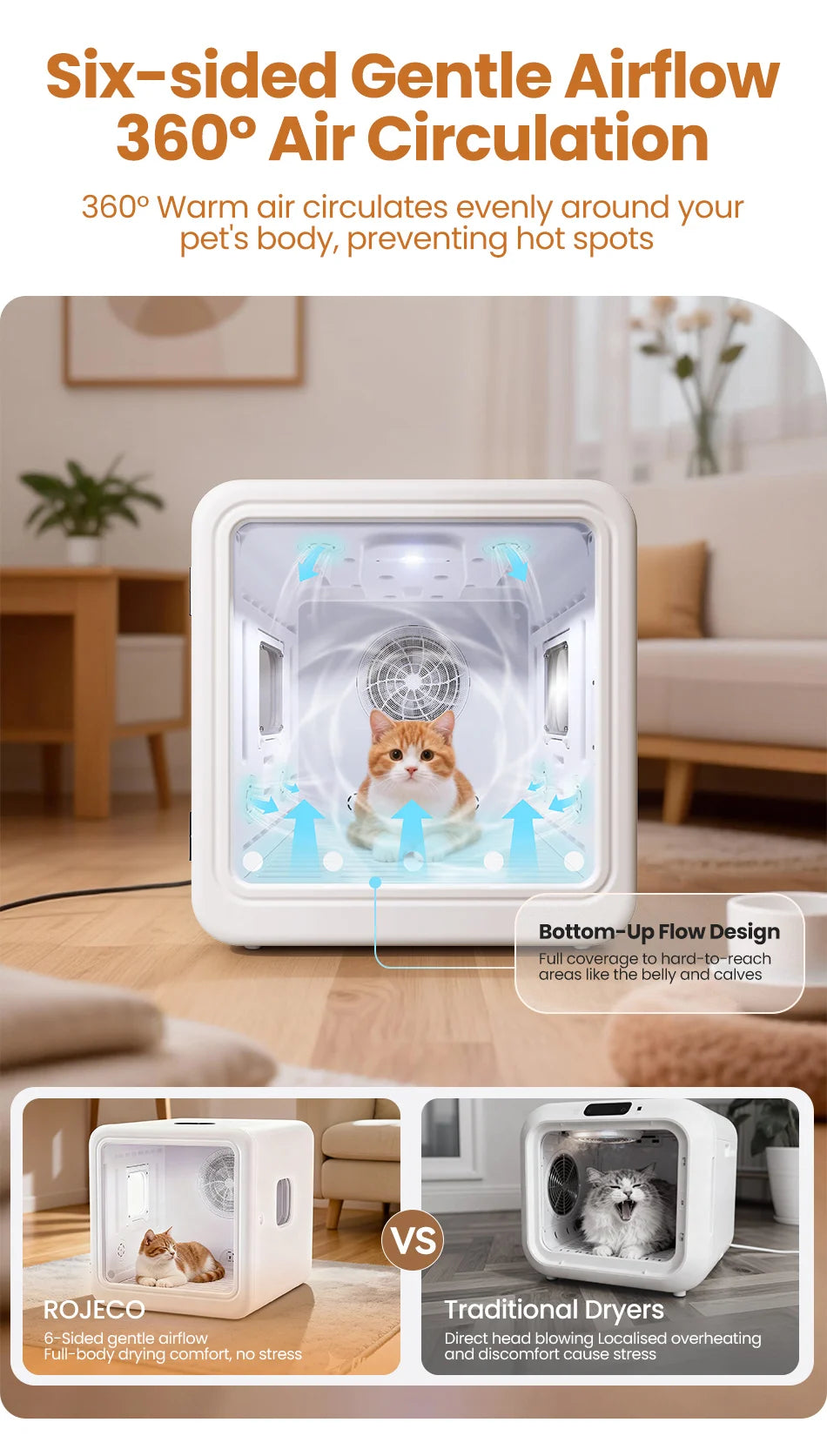 ROJECO Automatic Pet Drying Box 70L Smart Temperature Control Drying Pet Hair Grooming For Dog Cat Dryer 4 Speeds Ultra Quiet