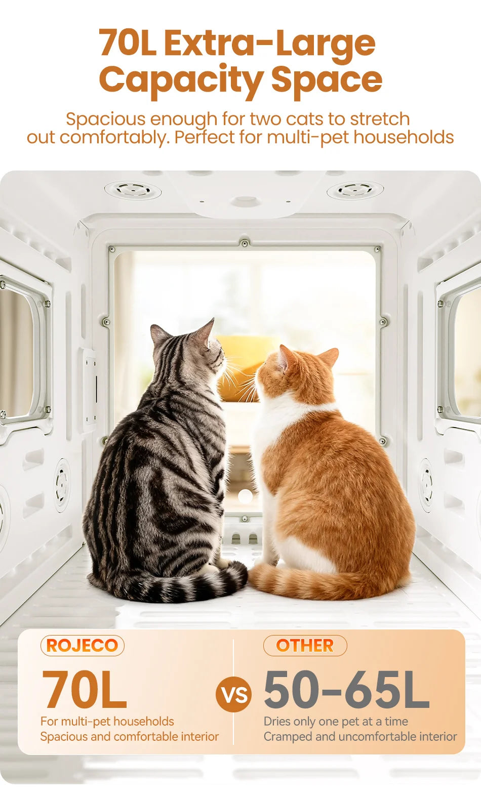 ROJECO Automatic Pet Drying Box 70L Smart Temperature Control Drying Pet Hair Grooming For Dog Cat Dryer 4 Speeds Ultra Quiet